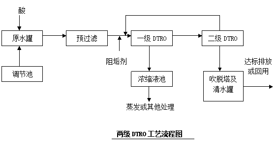 http://www.msw.com.cn/file/upload/201210/23/18-28-59-86-84.gif
